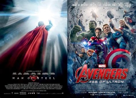 man of steel vs avengers box office|man of steel box office profit.